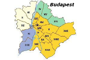 Information About Budapest-Facts, Currency, Prices