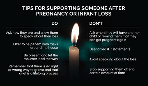 Tips for Supporting Someone After the Loss of a Baby