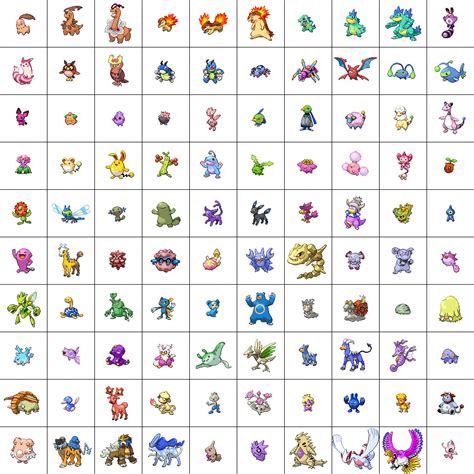 Pokemon Sprites on Tumblr