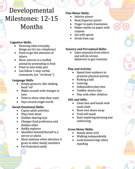 Pediatric Occupational Therapy Tips: Developmental Milestone Chart: 12 ...