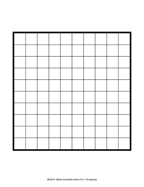 Printable Blank 100 Square Grid | 100 grid, Square printables, Math grid