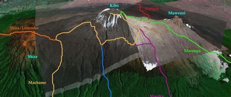 JD Baldwin's Kilimanjaro Diary - Start page