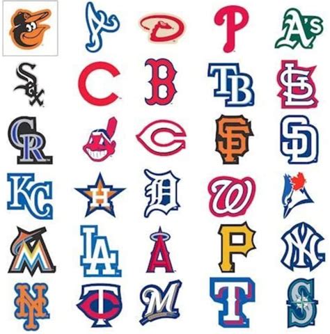 Cập nhật 55+ về all 30 MLB teams hay nhất - cdgdbentre.edu.vn