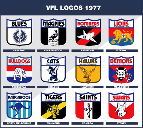 Collingwood vs Bulldogs - Grim Record Frame Store