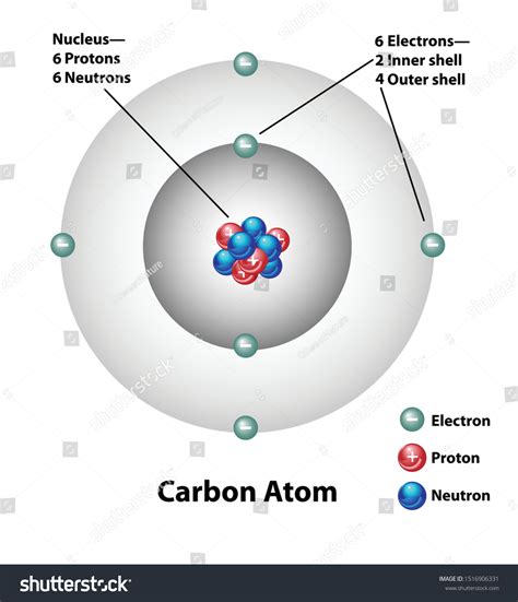 54,263 Atom Carbon Images, Stock Photos & Vectors | Shutterstock