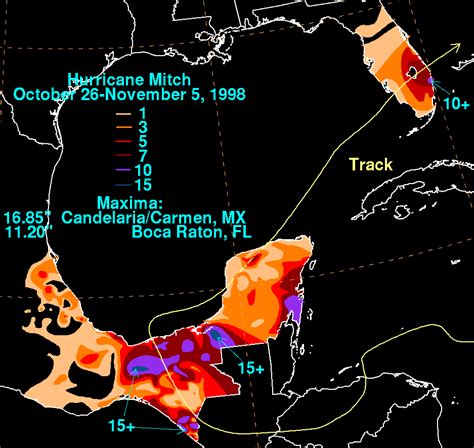 Hurricane Mitch - Early November 1998