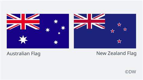 New Zealand Flag Vs Australian Flag