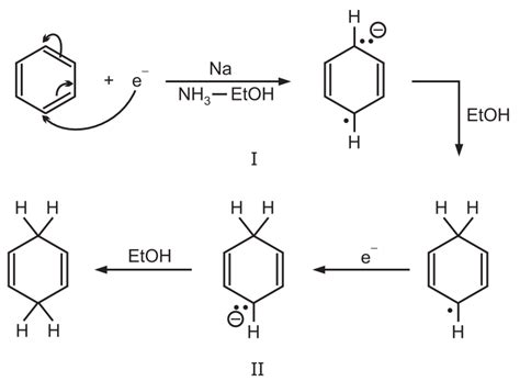 Birch Reduction - Solution Parmacy