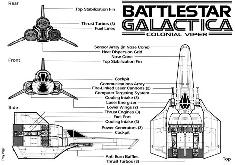 Battlestar Galactica Colonial Viper BSG TV Series Blueprint Graphic Art ...