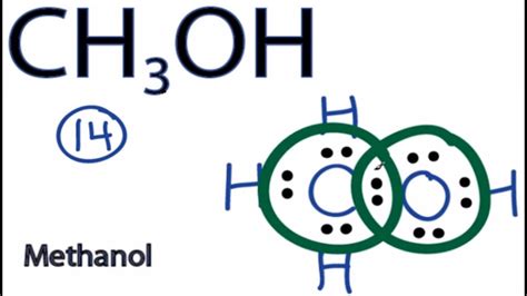 How to Draw the Lewis Structure for CH3OH (Methanol) - YouTube