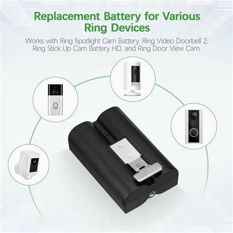 RING VIDEO DOORBELL 2 REPLACEMENT BATTERY 3.65V 6040mAh 22.046Wh V4 ...