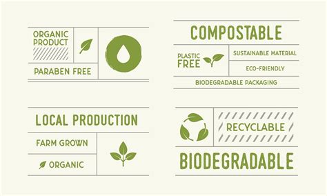 Checklist for a Sustainable Restaurant