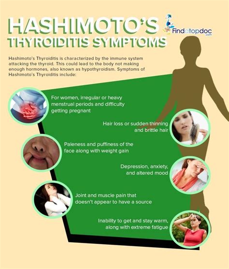 Is Hashimoto's Thyroiditis a Genetic Disorder?