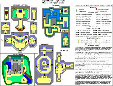 super_mario_64_castle.gif (1634×1242) | Super mario, Game development ...