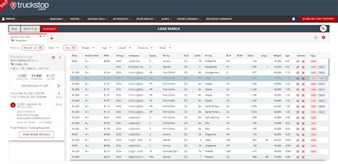 Dottrace Reviews 2020 Details Pricing Features G2