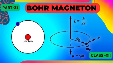 Bohr Magneton class 12 physics derivation | Moving Charges and ...