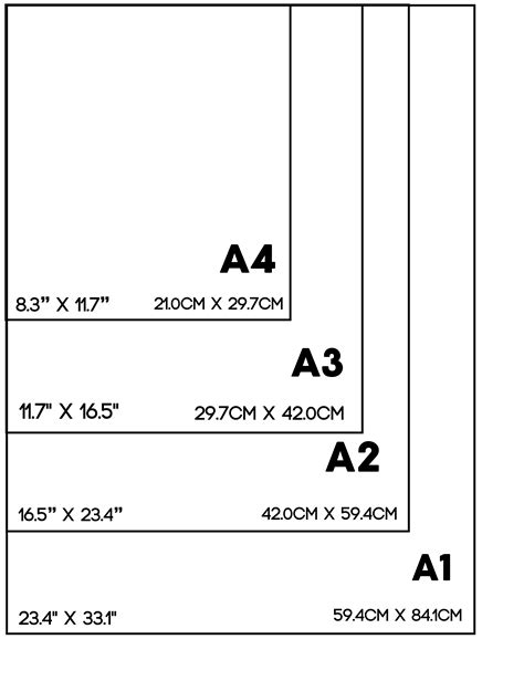 A2 size in cm - lasopacollections