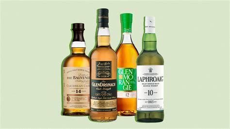 The 15 Best Scotch Whisky Brands to Drink in 2023: Buying Guide