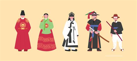 Costumes of the Joseon Dynasty. Kings and queens, students, police ...