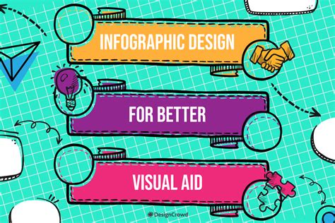 38 Infographic Design For Better Visual Aid