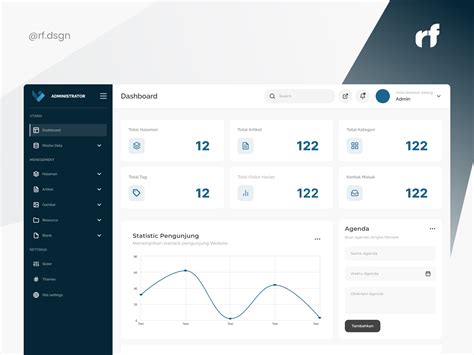 Baraya Dashboard - Simple Dashboard UI Design by Rafly Firmansyah on ...