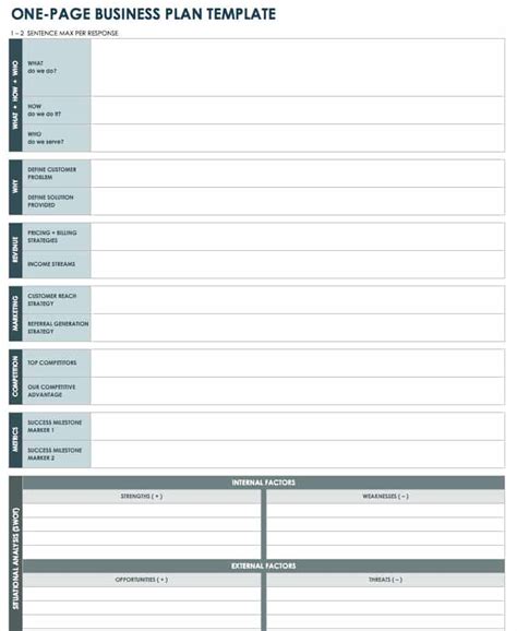 Free Simple Business Plan Templates | Smartsheet