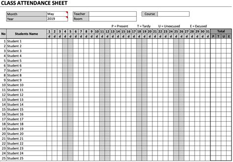 Class Attendance Sheet » The Spreadsheet Page