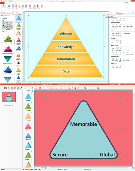 DIKW Pyramid. 3D triangle diagram