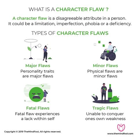 Character Flaws | Character Flaws List | 4 Types of Character Flaws ...