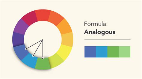 Analogous Color Scheme Examples