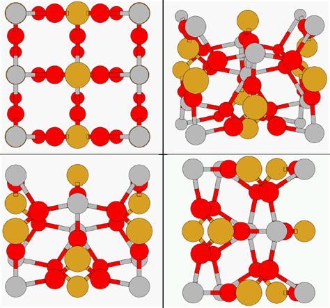 The Zircon (ZrSiO_4) Structure