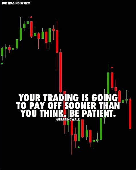 720P Free download | forex trading quotes forex market intraday trading ...