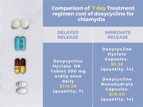 Extra! Extra! Read all about it! 2021 Guideline Updates for Treatment ...