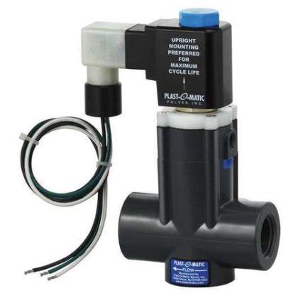 PLAST-O-MATIC 120VAC PVC Solenoid Valve, Normally Closed, 1/4 in Pipe ...