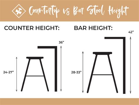 AmeriHome Loft Series Set Of Gray 24-in H Counter Height Metal Bar ...