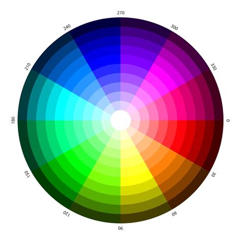 RGB Color Palette Picker