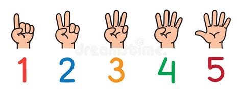 Counting Fingers Stock Illustrations – 1,715 Counting Fingers Stock ...