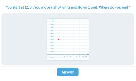 Graphing - Practice with Math Games