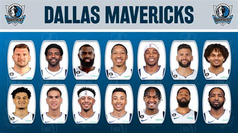 Kristina Woods Headline: Dallas Mavericks Roster 2024