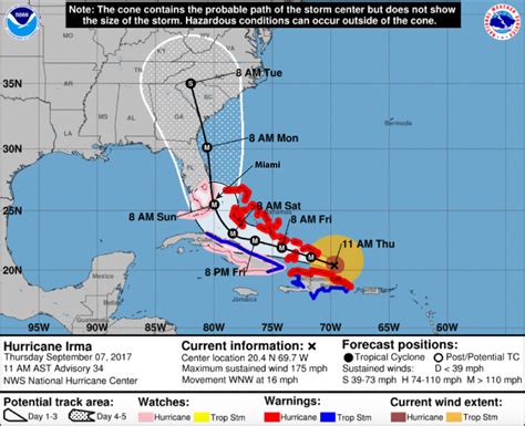 hurricane-irma-path – Temblor.net