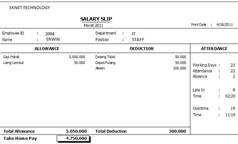 Pay Slip Template Malaysia - Fundacionfaroccr