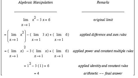 LimitLaws.html