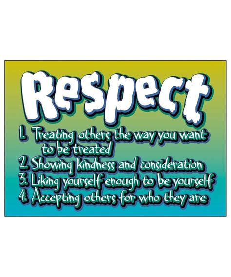 Respect Poster - Inspiring Young Minds to Learn