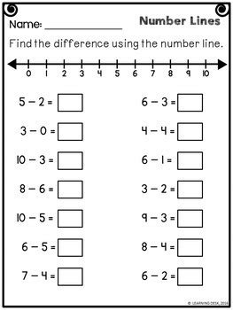 Number Lines Subtraction by Learning Desk | Teachers Pay Teachers