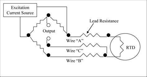 [DIAGRAM] Rtd Pt100 3 Wire Wiring Diagram FULL Version HD Quality ...