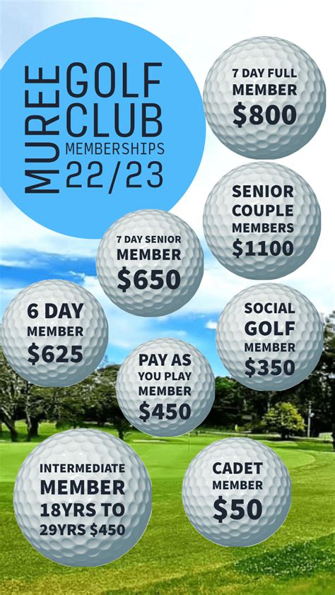 Membership