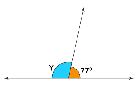 Supplementary Angles - Definition | What are Supplementary Angles?