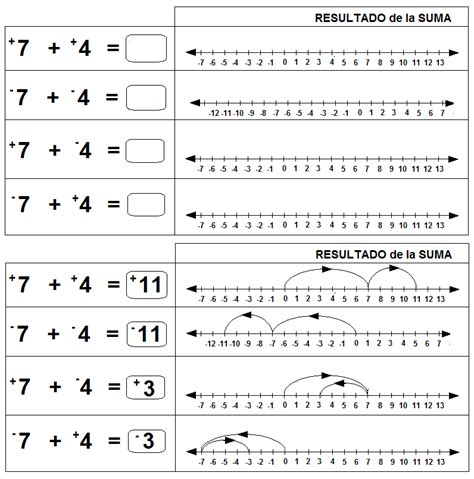 Recursos Matem Ticos Suma De Enteros Usando La Recta Num Rica | Hot Sex ...