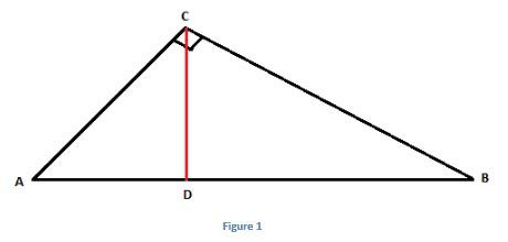 Right Triangle Altitude Theorem and Geometric Mean Theorem