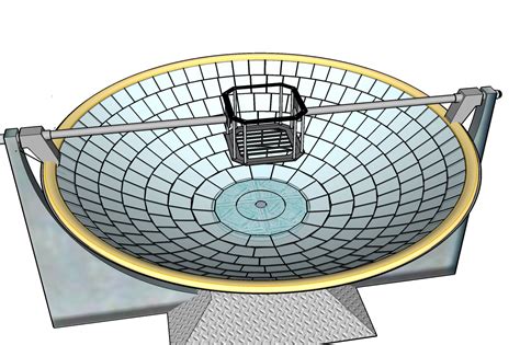 Image - Parabolic cooker with mirrors.jpg - Solar Cooking